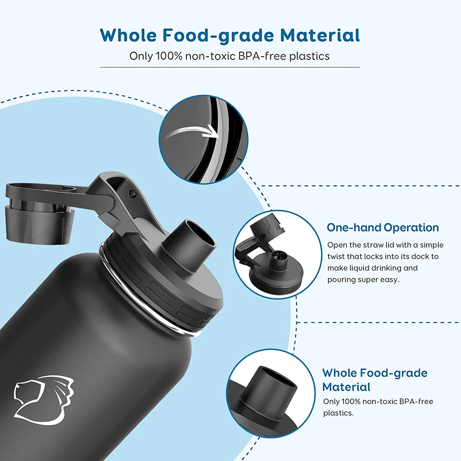 Buzio Universal Spout Lid